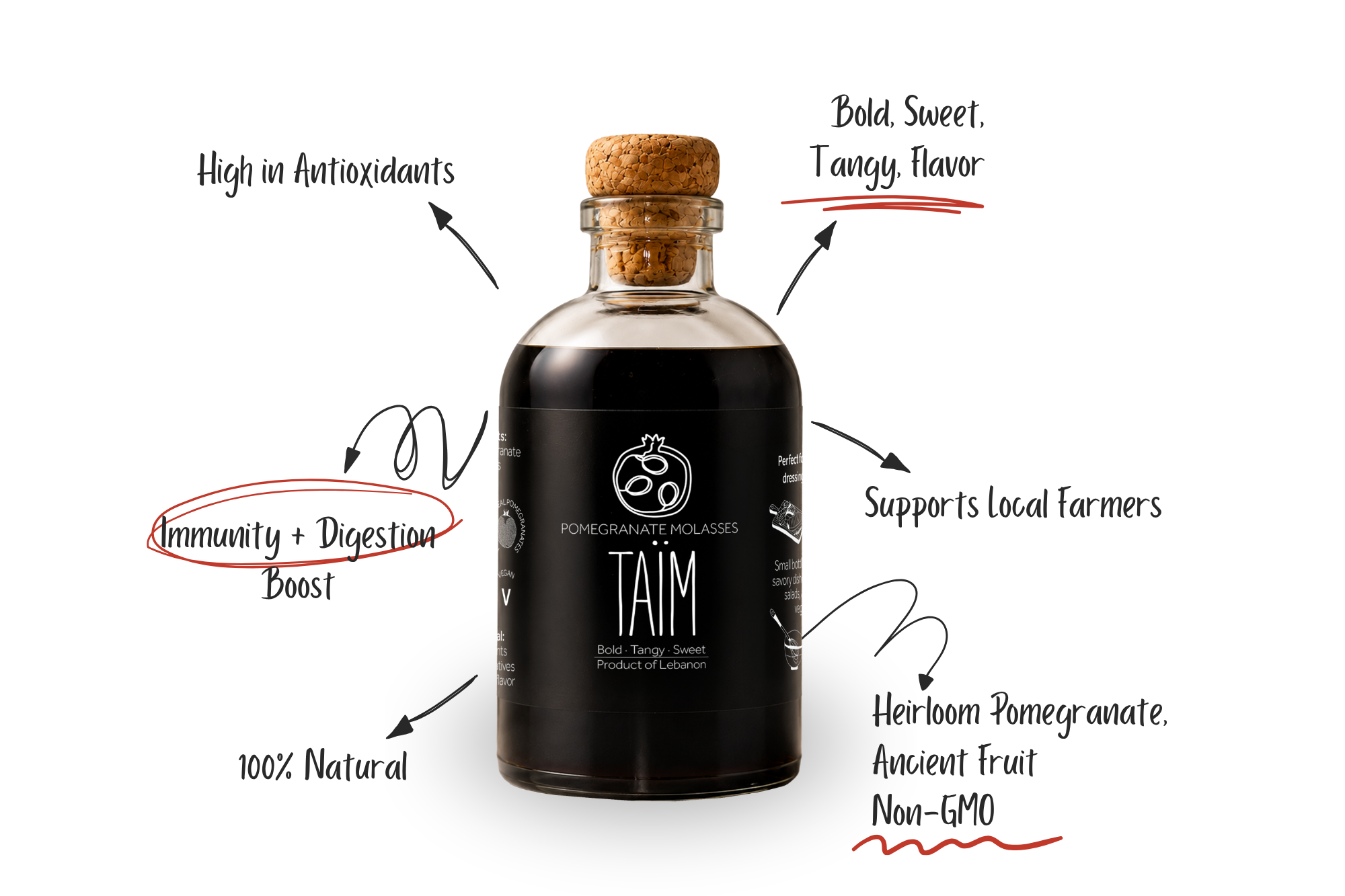 Taïm Lebanese pomegranate molasses highlighting its sweet and tangy flavor and traditional culinary uses